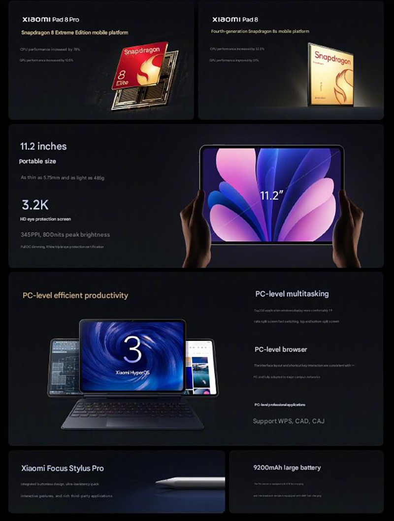 Анонсированы 11,2-дюймовые планшеты Xiaomi Pad 8 и Pad 8 Pro на чипах Snapdragon и по цене от $308