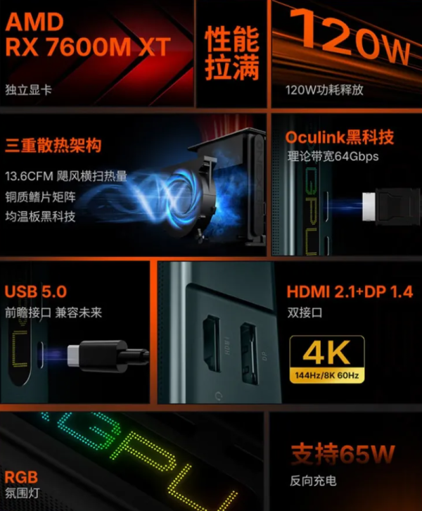 OneXPlayer выпустила портативную консоль X1 Air на базе Intel Lunar Lake и внешнюю видеокарту OneXGPU Lite на Radeon RX 7600M XT