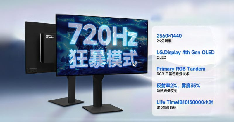 SDC анонсировала первый геймерский OLED-монитор с частотой обновления 720 Гц