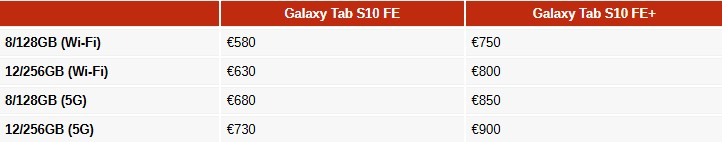 Samsung представила планшеты Galaxy Tab S10 FE и Galaxy Tab S10 FE+ со стилусом и ИИ-функциями — от €580