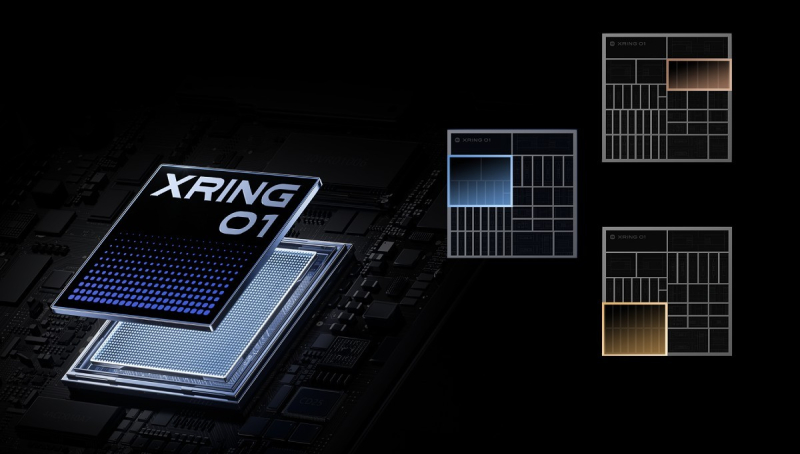 Xiaomi представила огромный 14-дюймовый планшет Pad 7 Ultra на фирменном процессоре Xring O1